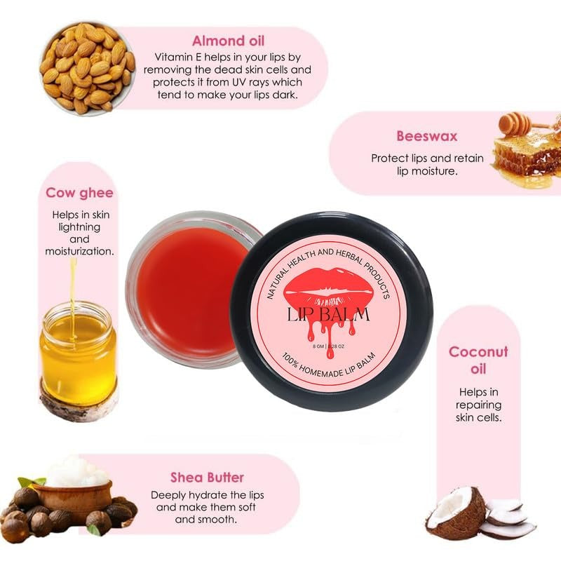 Lip Balm: Your Lips' Best Friend SPF Protection Lips 12 Hrs Miniaturization