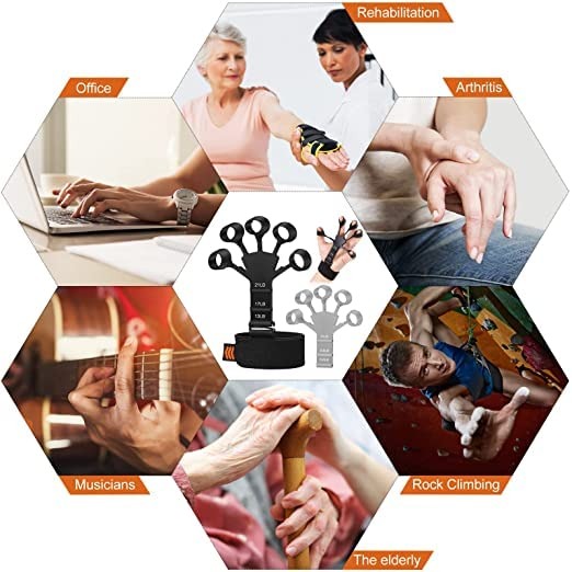 Finger Gripper Strength Trainer, Finger Strengthener, Finger Exerciser & Hand Strengthener